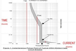 revised TCC with notes.jpg